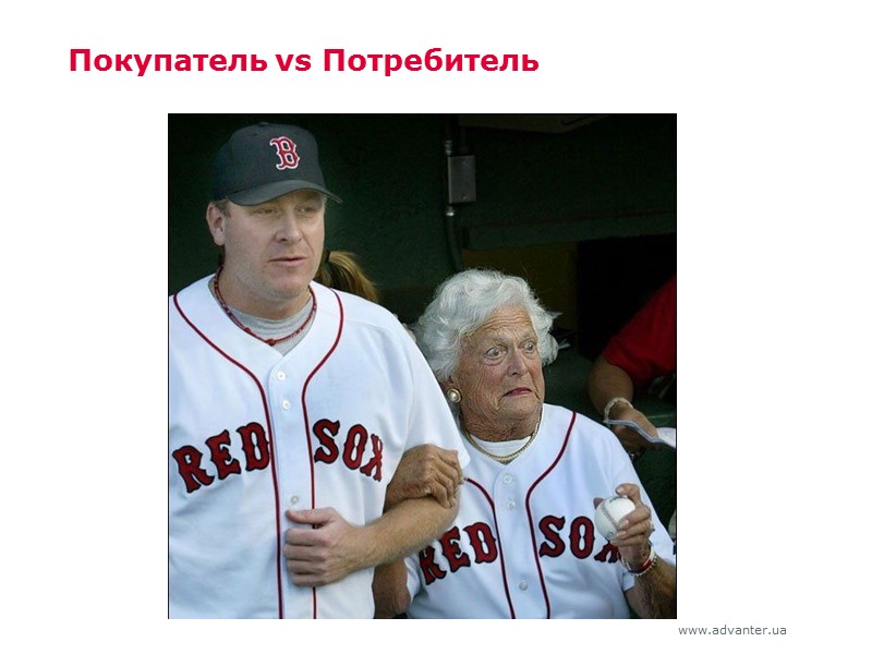 Покупатель vs Потребитель